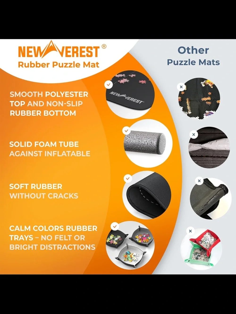 New Roll-Up Puzzle Pad up to 1500 pieces Newverest Never Opened